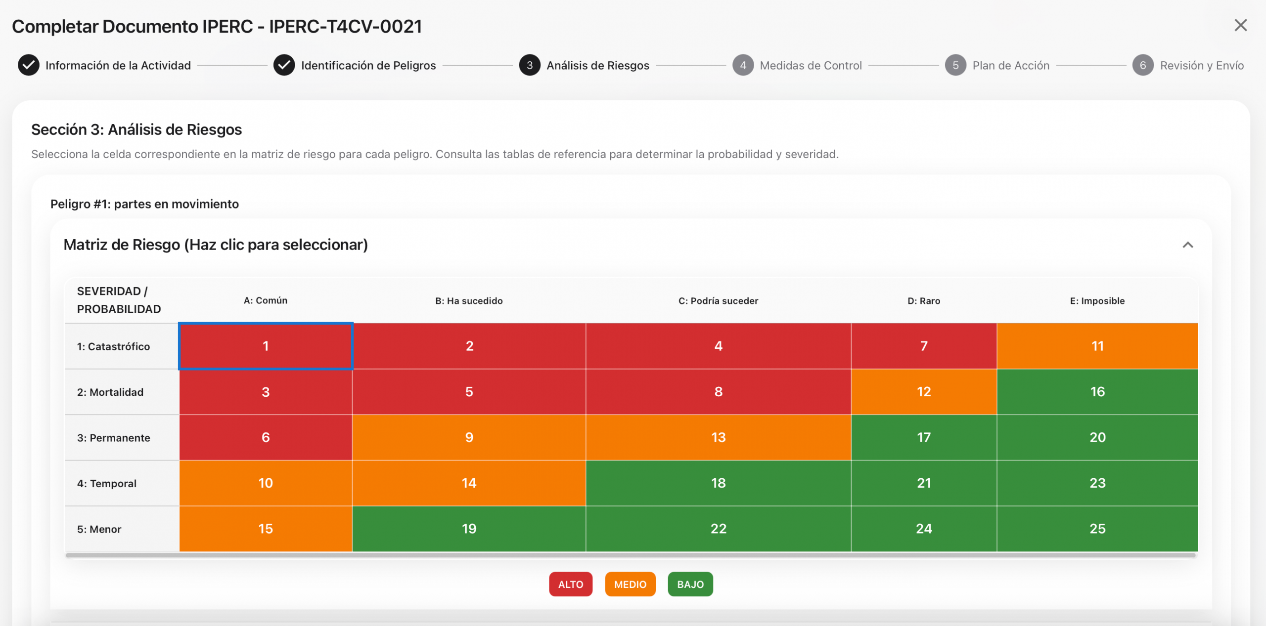 Gestión dinámica de riesgos en IPERC System